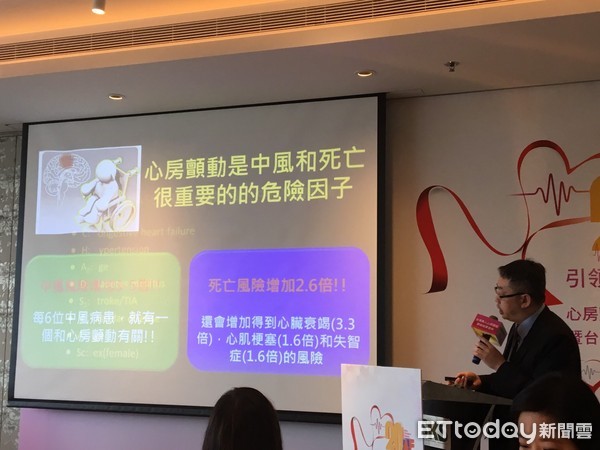 ▲心房顫動。（圖／記者嚴云岑攝）