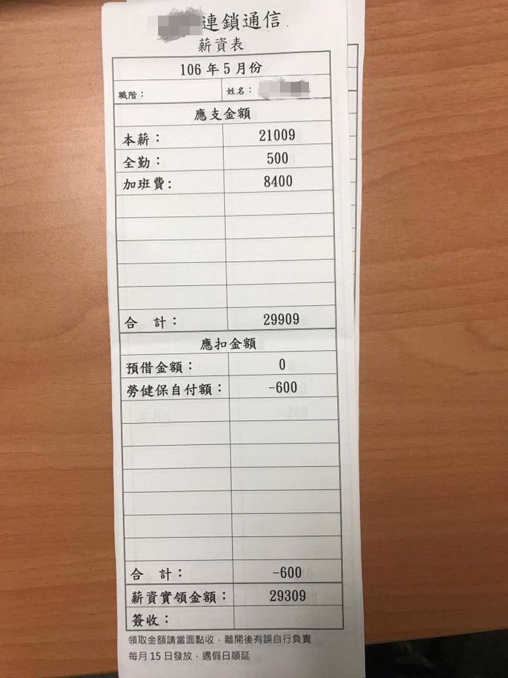 台南通訊老店工作22天薪水14920。（圖／翻攝自爆料公社）