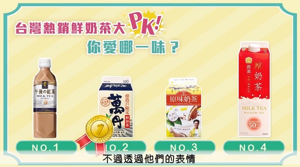 ▲倪安找了許多國外的觀光客來測試台灣的熱銷奶茶，並且進行投票。（圖／翻攝自林倪安Nian臉書）