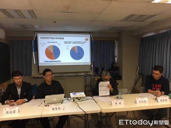 ▲安樂死合法化調查，2千人參與支持率高達92%。（圖／記者嚴云岑攝）