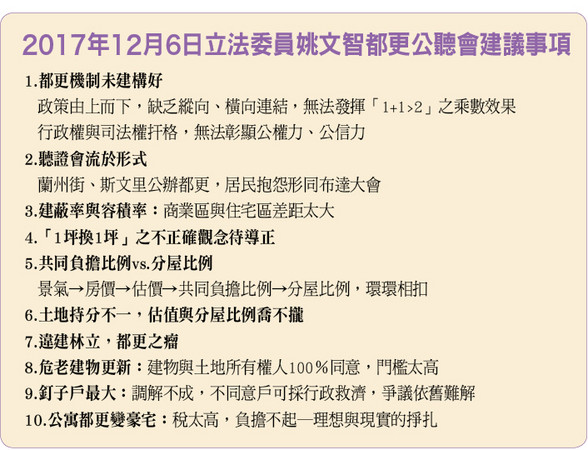 ▲圖片來源「理財周刊」提供▼             。（圖／記者理財周刊攝）