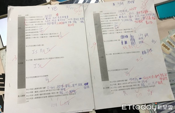 ▲起薪35K！企業化經營賭博網年賺1.5億，員工考38分被刷掉。（圖／記者柳名耕攝）