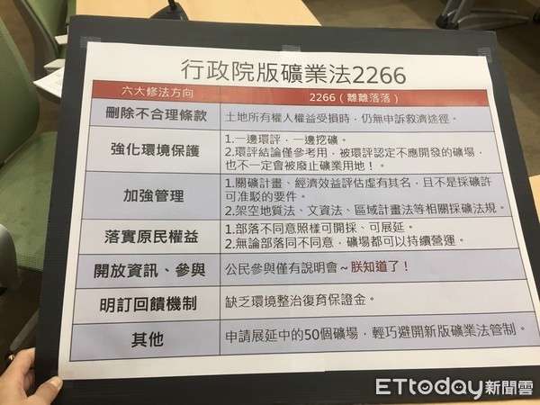 ▲▼地球公民基金會與其他民間團體25日召開「政院假改革，立院嚴審礦業法」記者會（圖／記者葉佳華攝）