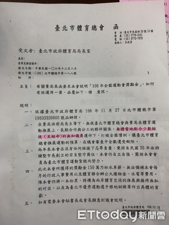 ▲▼體育總會行文，嗆議員「少數短視（且短命）的無知議員」刪除預算。（圖／記者陳家祥攝）