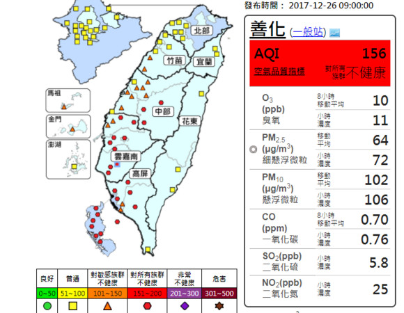 中南部空氣品質差，其中高屏最嚴重。（圖／翻攝自環保署空氣品質監測網）