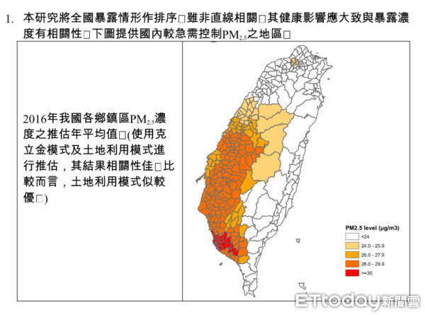 ▲▼  國內較急需控制PM2.5之地區。（圖／國衛院國家環境醫學研究所所長郭育良提供）