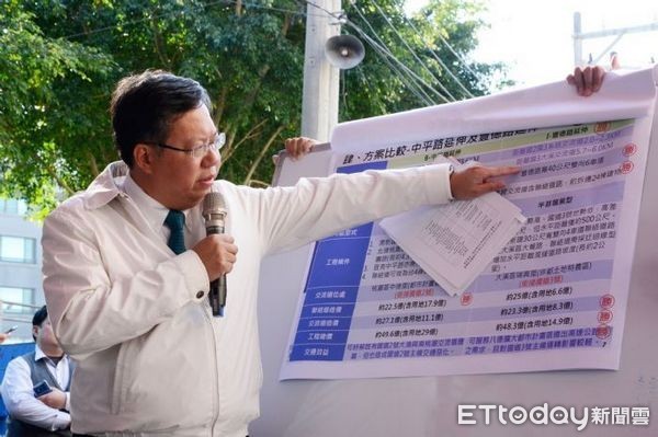 ▲鄭文燦視察「增設八德第二交流道」。 （圖／桃園市政府提供）