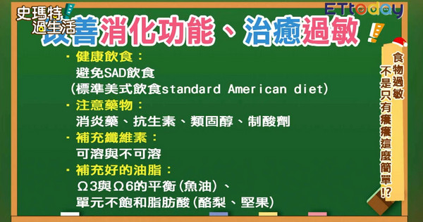 ▲《史瑪特過生活》食物過敏。