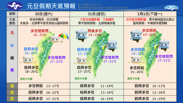 ▲▼「乾髒冷氣團」報到秒變天！北台直線降溫　跨年夜最凍剩13度。（圖／中央氣象局）