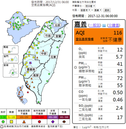 ▲▼跨年遇最強空汙？隨著大陸冷氣團南移，境外污染物夾帶的霾害及沙塵將陸續影響我國空氣品質，西半部北至南的空氣品質（AQI）恐亮紅燈，還請民眾注意。（圖／環保署）