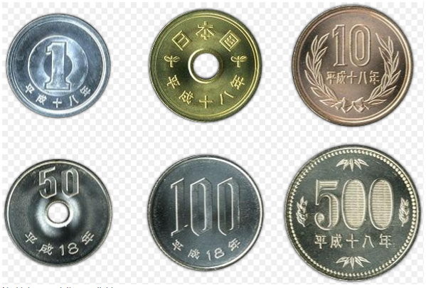 日圓硬幣。（圖／翻攝維基百科）