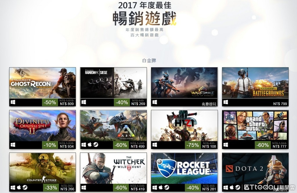 你玩過幾款？Steam公然2017最脫銷遊戲