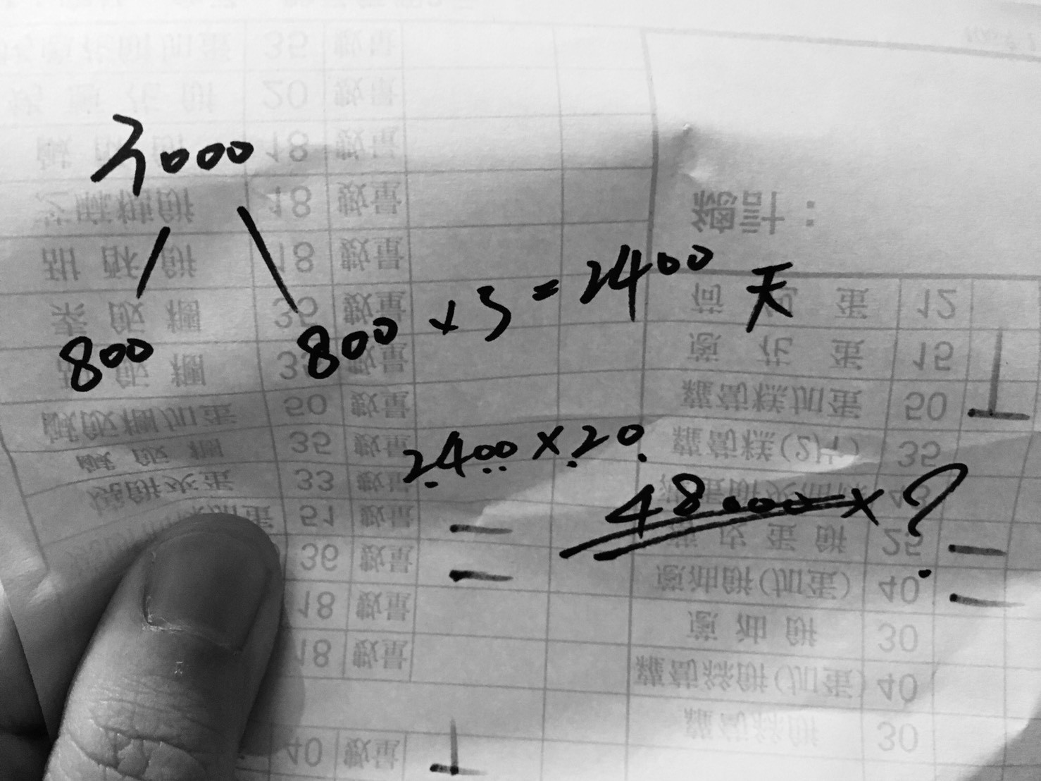 ▲▼雞頭煞到手下小姐把她養在家　出門被拖巷裡打到剩半條命（圖／小檸檬供稿專用）