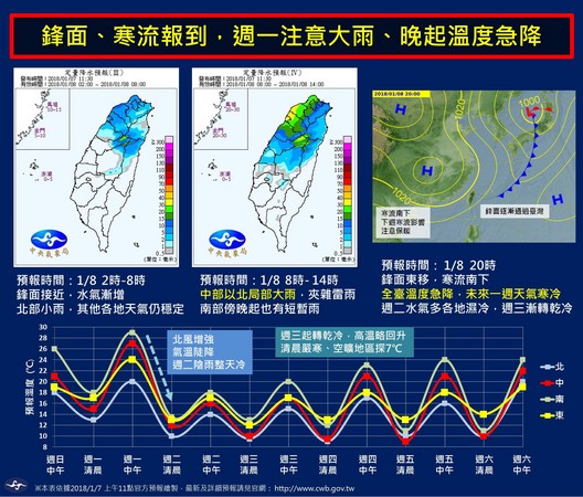 ▲▼入冬以來第一波寒流即將在週一報到。（圖／翻攝自報天氣 - 中央氣象局粉絲頁）