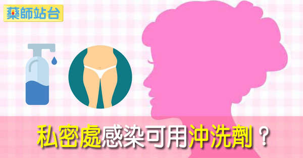 ▲直覺式顯圖。