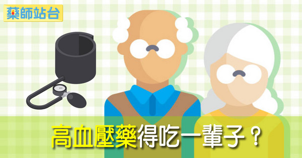 ▲直覺式顯圖。