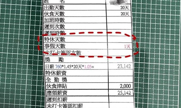 ▲拿到薪資單發現，還是「事假一天」阿。（圖／翻攝自爆廢公社，下同）
