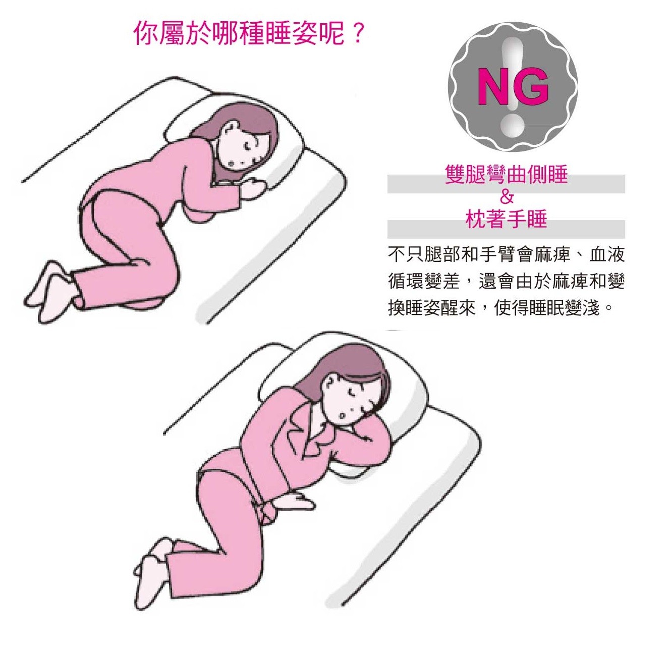 快讓枕邊人幫你看 5大ng睡姿小心睡眠呼吸中止症上門 Ettoday健康雲 Ettoday新聞雲