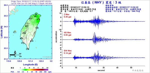 ▲▼台北北投5.7地震。（圖／中央氣象局）