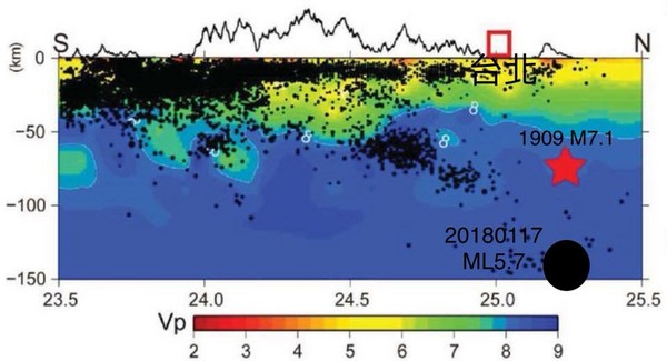 ▲▼北投5.7地震主因出爐：台北地下150公里「隱沒帶」。（圖／翻攝震識：那些你想知道的震事粉絲團）