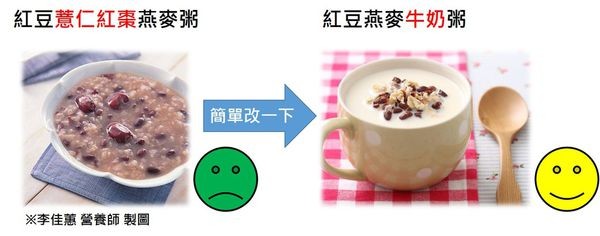 ▲養生食品。（製圖／營養師李佳蕙）