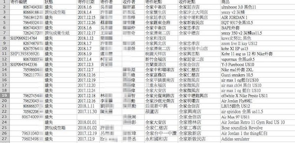 ▲▼爆料公社PO出，許多網友使用全家店到店寄包裹遺失。（圖／取自爆料公社）