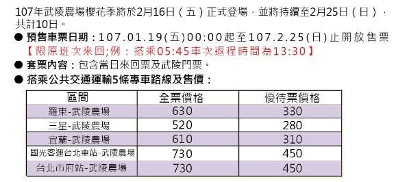 ▲武陵農場櫻花季。（圖／小兔小安*旅遊札記提供）