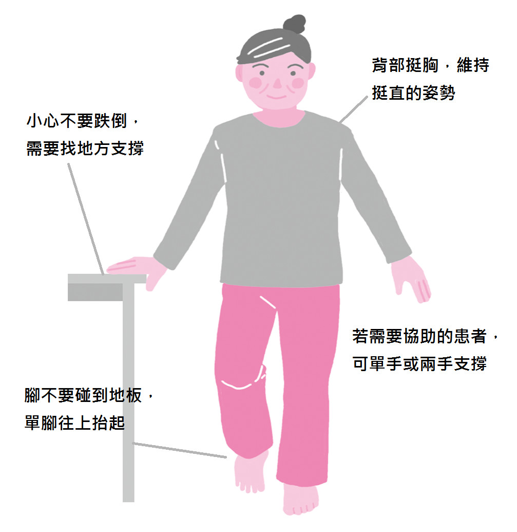 年紀大走不動?7點增強下肢力防跌倒 圖解2大舒緩體操 | ettoday遊戲雲