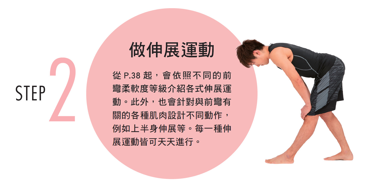 ▲《前彎，最強舒筋活血法》書摘。（圖／采實文化提供）