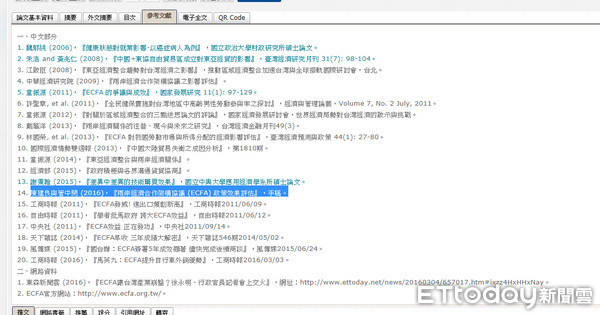 ▲▼張生的論文參考文獻有提及管中閔及陳建良。（圖／翻攝自台灣博碩士論文知識加值系統）