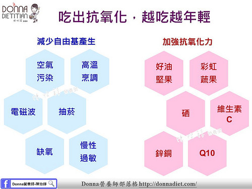 提升你的抗氧化力 越吃越年輕。（圖／Donna營養師（陳怡錞））