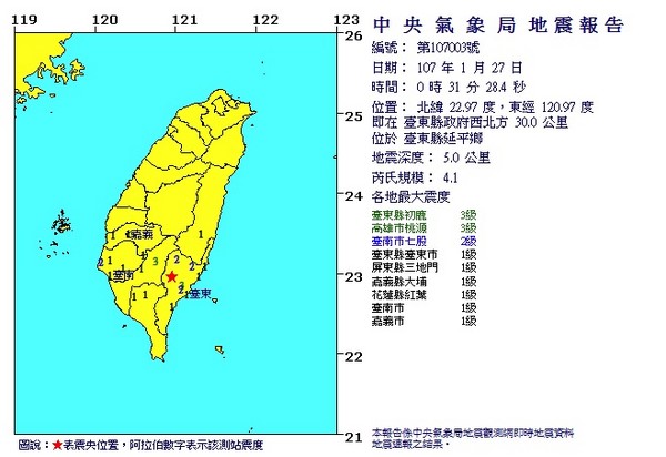 ▲▼0127台東延平地震。（圖／中央氣象局）