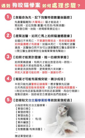 狗在我眼前撕咬街貓！5步驟處理　先大叫＋拍照再說（圖／翻攝自台北貓慘案 全民來報案粉絲專頁）