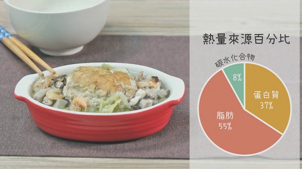 【毛爸鮮食提案】特級廚師的華麗辦桌菜～極鮮！清蒸獅子頭！（圖／毛起來 MaoUp）