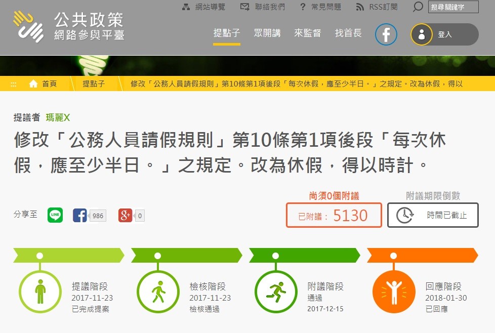 ▲網友提議公務員請假修正為以每小時為單位。（圖／翻攝自公共政策參與平台）