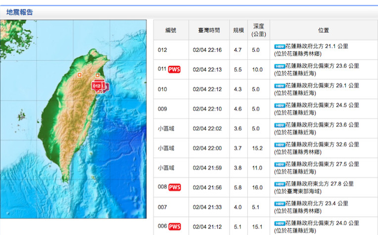 ▲花蓮64分鐘發生十次地震▼             。（圖／翻攝氣象局）