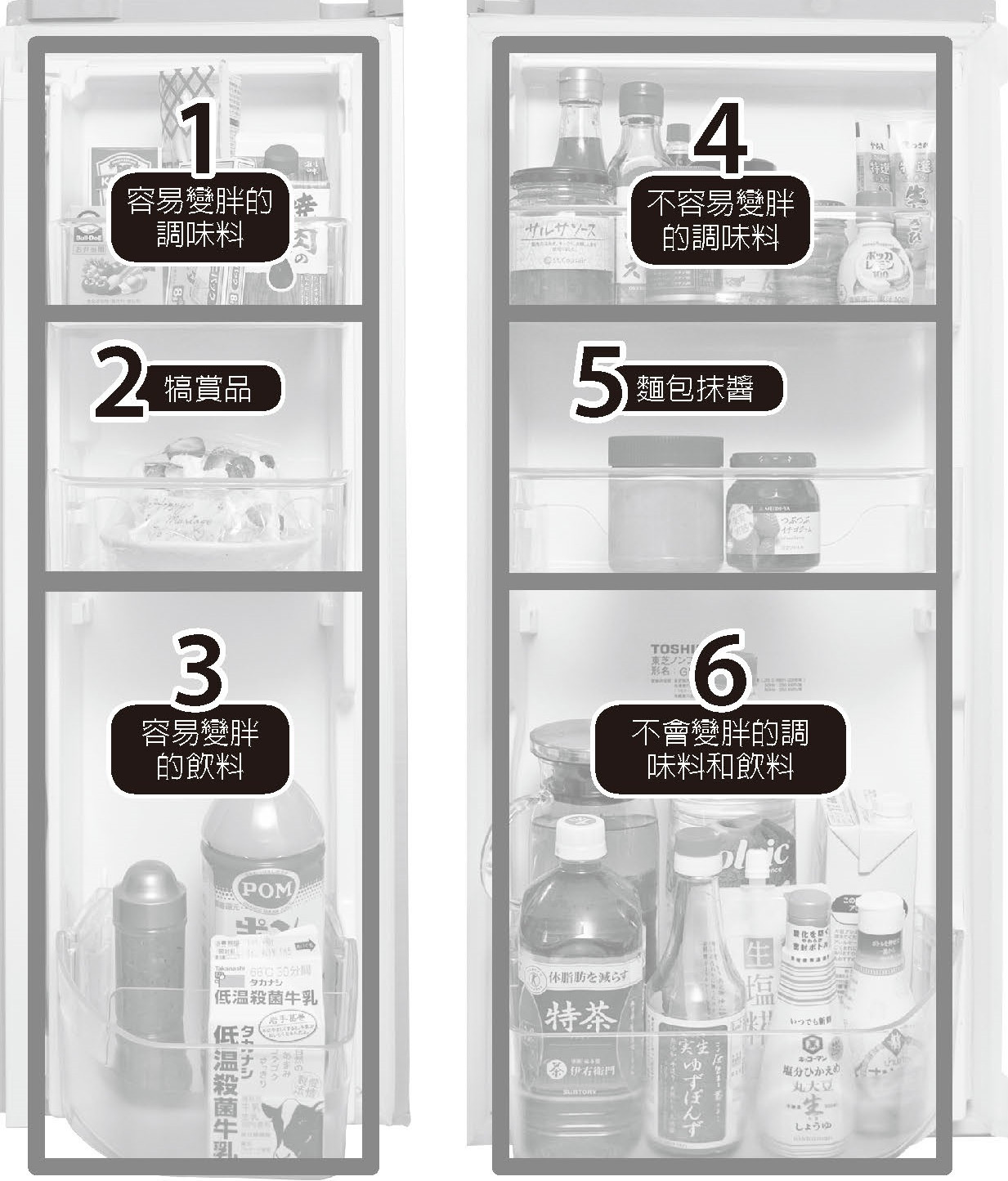 ▲《瘦身冰箱》。（圖／大田出版提供）