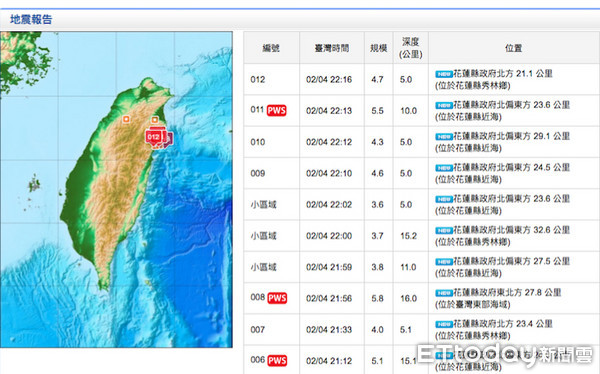 ▲花蓮64分鐘發生十次地震▼             。（圖／翻攝氣象局）