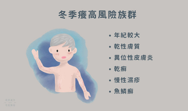 ▲冬季癢授權圖。（圖／iHealth提供）