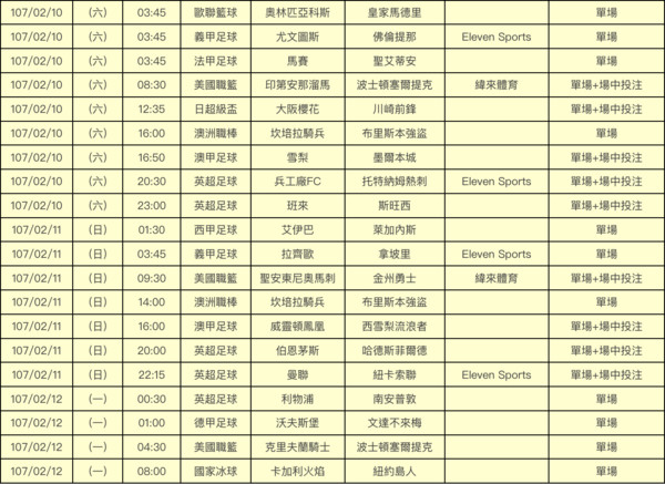 ▲本周運彩。（圖／台灣運彩提供）