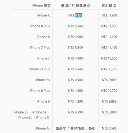 ▲▼7.5萬元iPhone X手機殼。（圖／翻攝自蘋果官網）