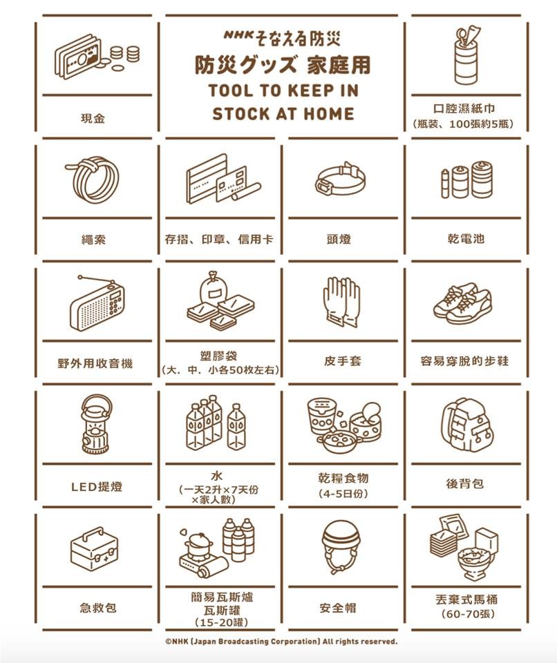 ▲設計發浪翻譯NHK避難包建議。（圖／翻攝設計發浪）