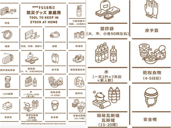 ▲設計發浪翻譯NHK避難包建議。（圖／翻攝設計發浪）