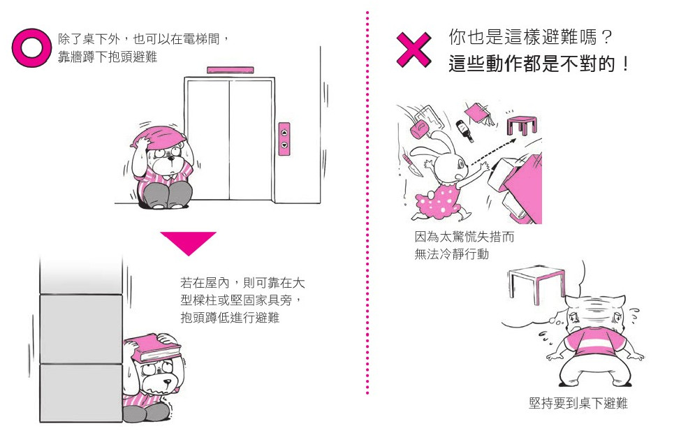 ▲《防災救命》書摘圖。（圖／光現出版提供）