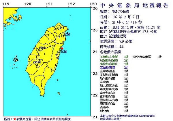 ▲▼花蓮市7日晚間21時06分發生芮氏規模4.8地震。（圖／記者莊智勝攝）