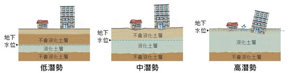 ▲▼全台土壤液化調查。（圖／翻攝自地調所）