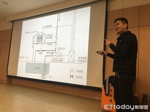 ▲嘉南藥理大學公共安全及消防學程，舉辦「消防設備實務研習」、「建築物公共安全檢查人員專業研習」，吸引眾多公共安全及消防相關從業人員參加。（圖／嘉藥提供）