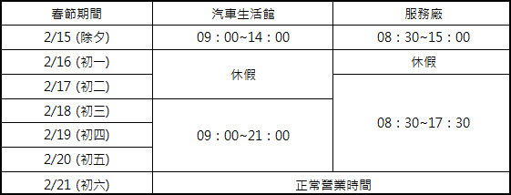 愛車春節拋錨不用怕　全台車廠服務時間報給你知（圖／車廠提供）