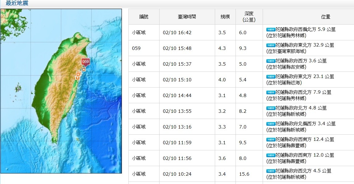 ▲▼  ▼花蓮10日下午又發生2起有感餘震。（圖／中央氣象局）