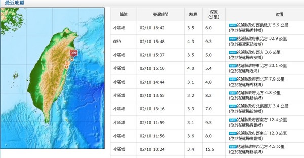 ▲▼  ▼花蓮10日下午又發生2起有感餘震。（圖／中央氣象局）